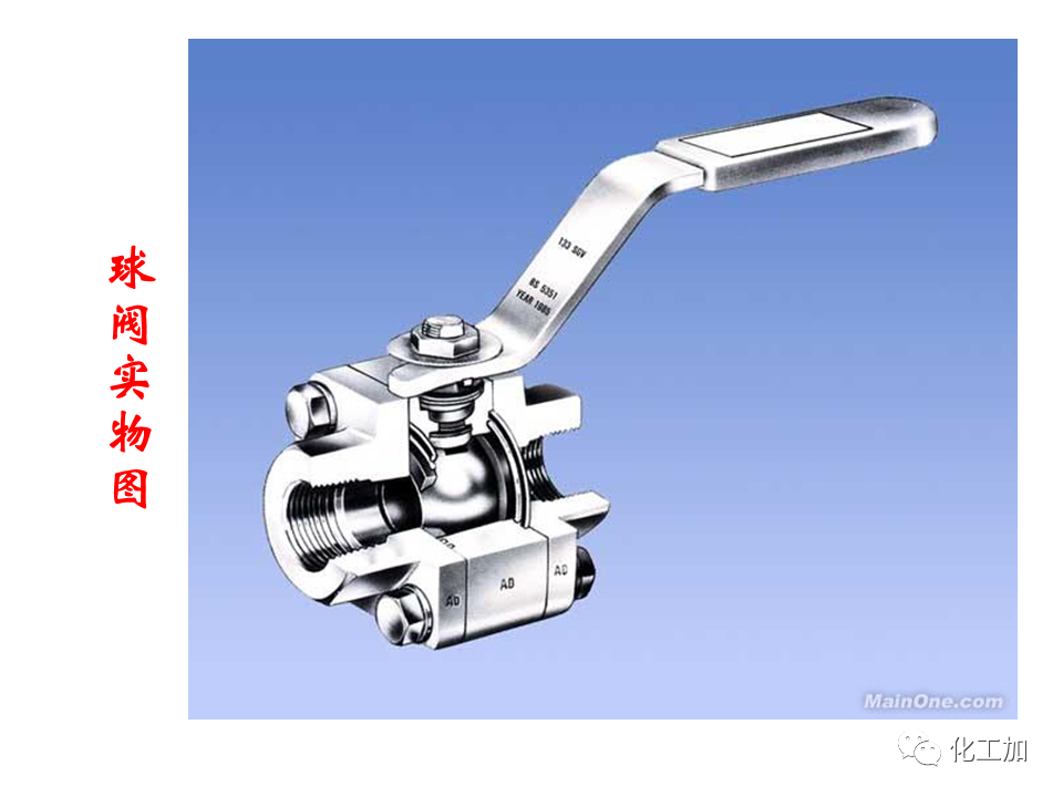 化工原理 第一章 管内流体流动的摩擦阻力损失