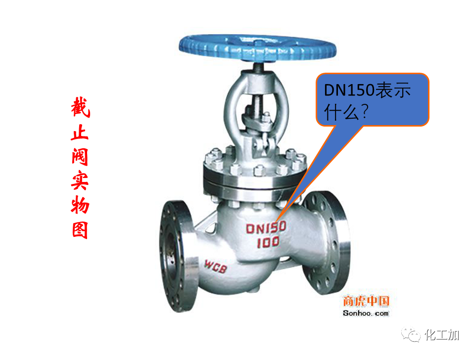 化工原理 第一章 管内流体流动的摩擦阻力损失