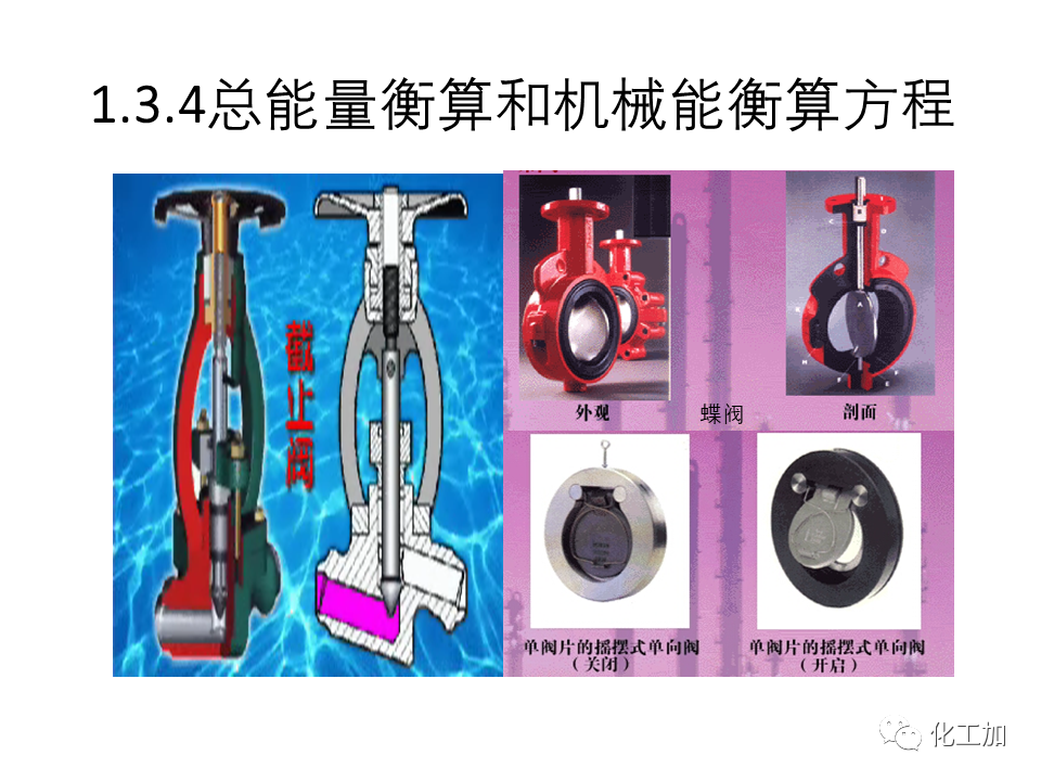 化工原理 第一章 流体力学基础