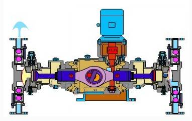 你需要懂的压力、温度、泵及容器知识全在这儿了!