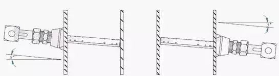 如何正确安装流量计?附流量计安装图+要点!
