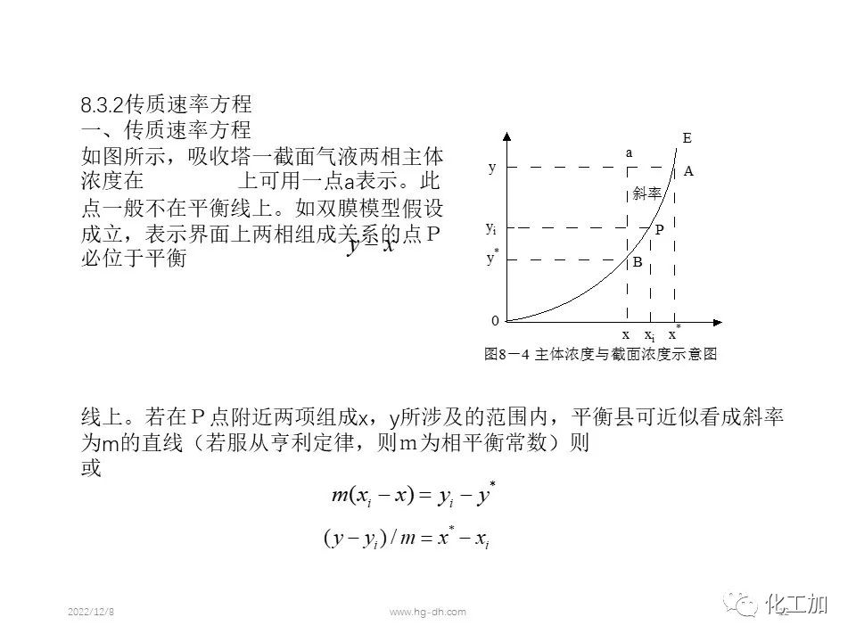 化工原理 第八章 气体吸收