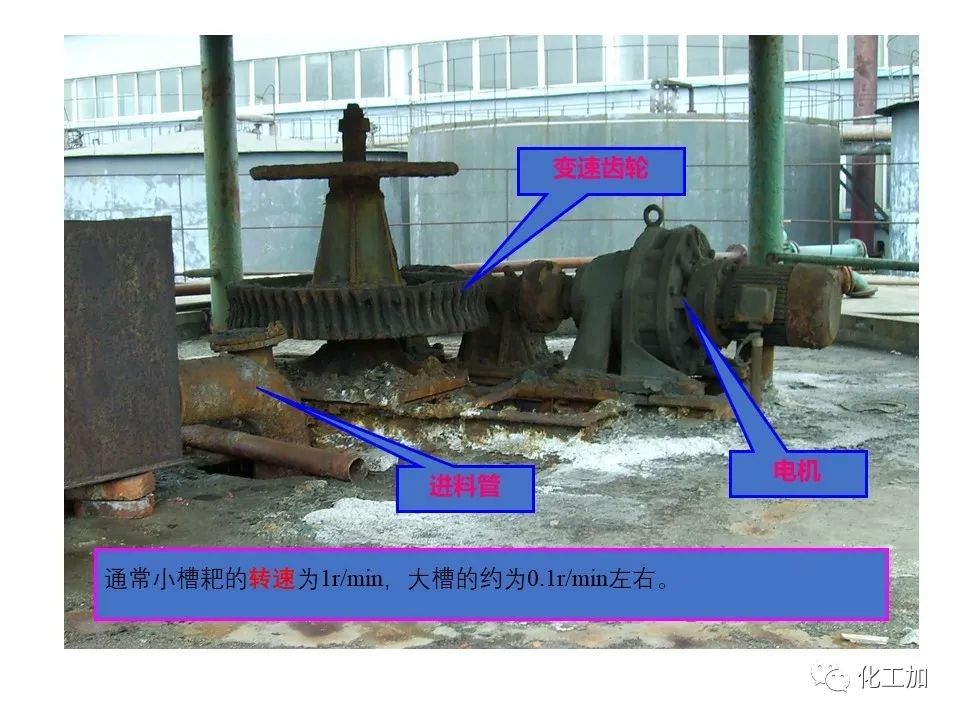 化工原理 第三章 概述、重力沉降