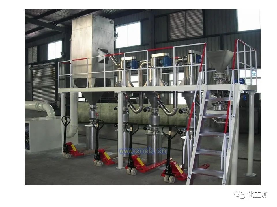 化工原理 第三章 概述、重力沉降