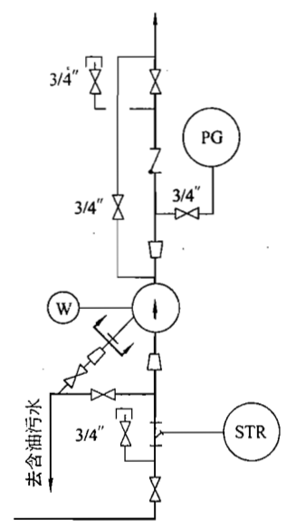 你需要懂的压力、温度、泵及容器知识全在这儿了!