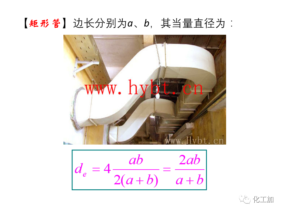 化工原理 第一章 流体的流动现象