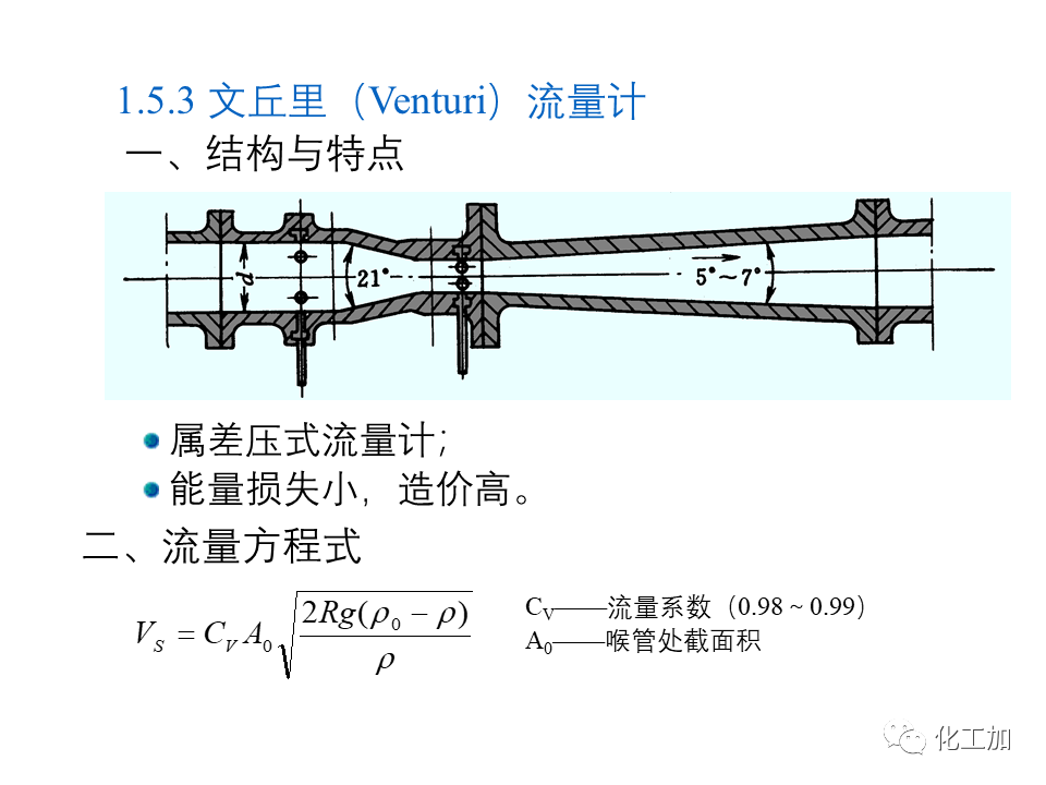 化工原理 第一章 流体力学基础