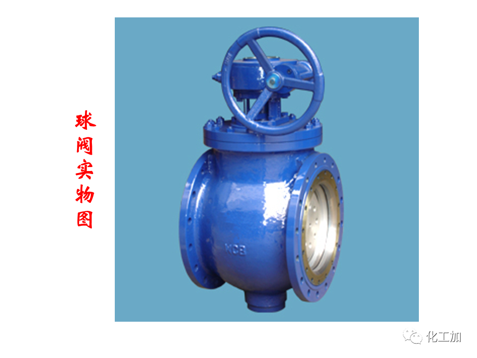 化工原理 第一章 管内流体流动的摩擦阻力损失