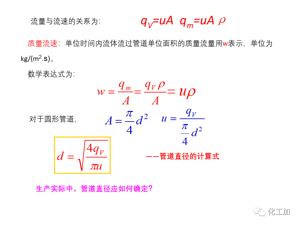 化工原理 第一章 管内流体流动的基本方程式
