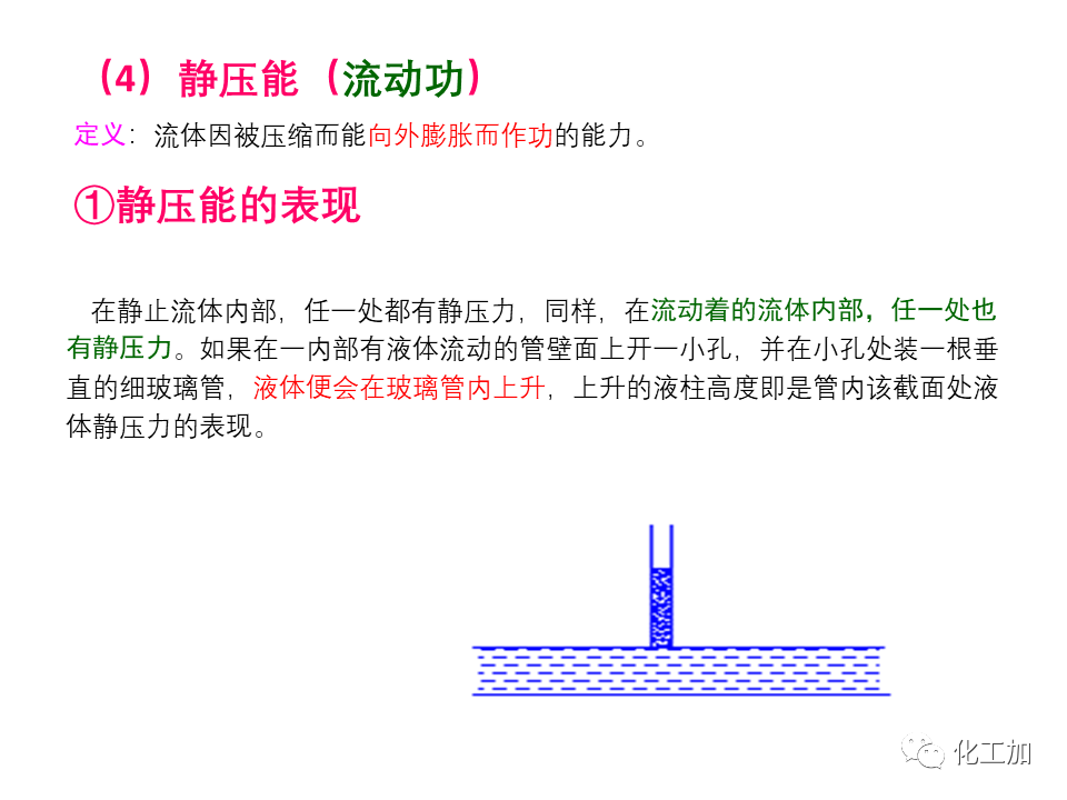 化工原理 第一章 管内流体流动的基本方程式