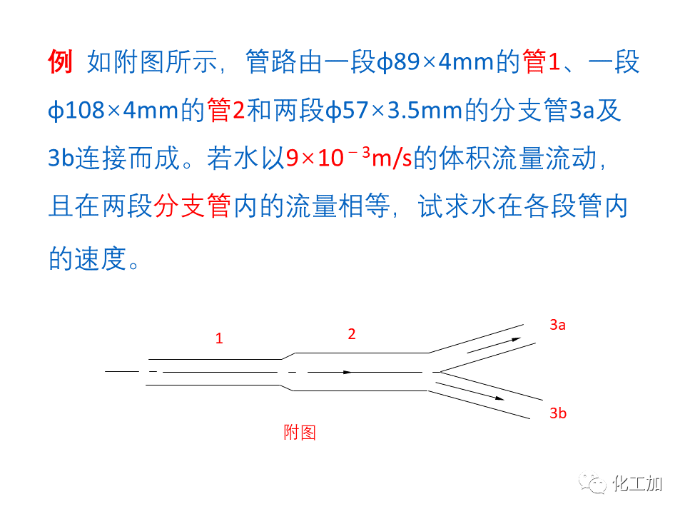 化工原理 第一章 管内流体流动的基本方程式