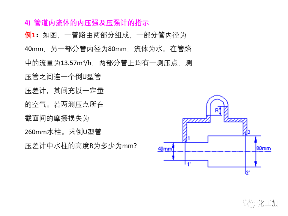 化工原理 第一章 管内流体流动的基本方程式
