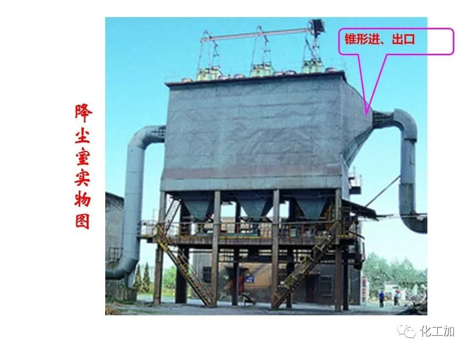 化工原理 第三章 概述、重力沉降