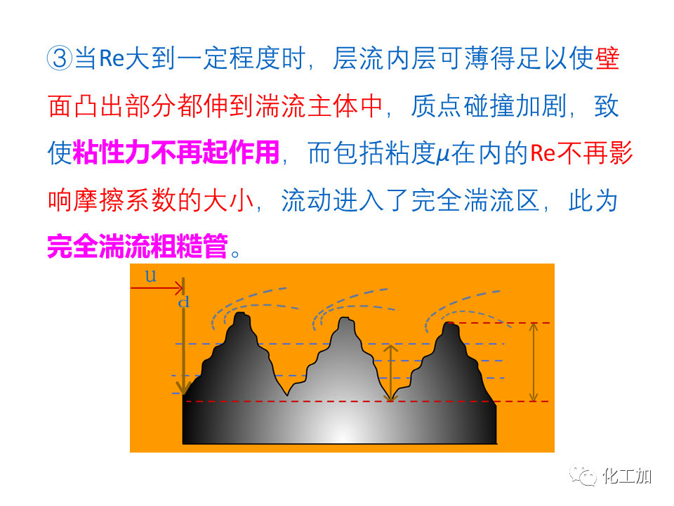 化工原理 第一章 管内流体流动的摩擦阻力损失