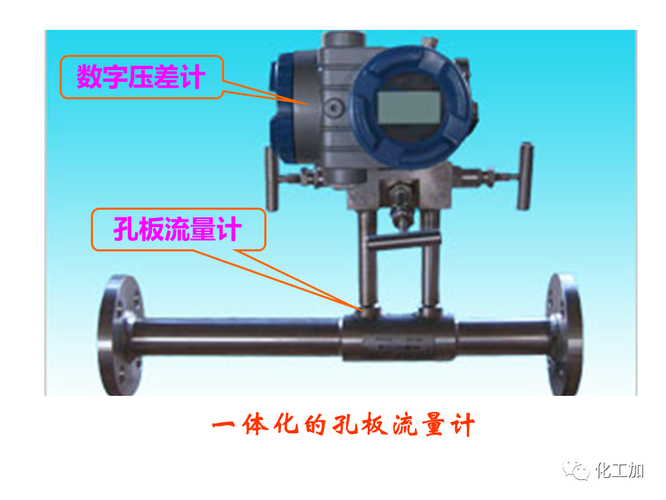 化工原理 第一章 流速和流量的测量
