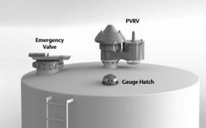 呼吸阀是一种什么样的阀门?