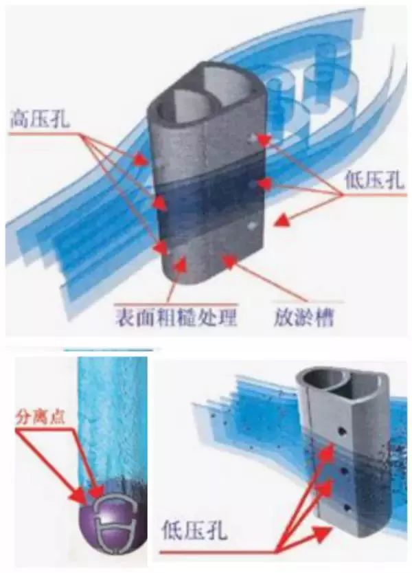 如何正确安装流量计?附流量计安装图+要点!