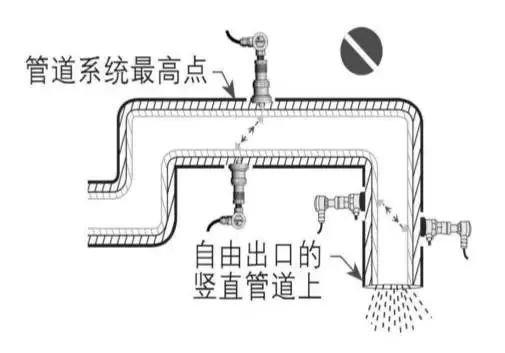 如何正确安装流量计?附流量计安装图+要点!
