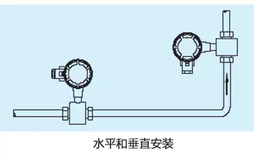 如何正确安装流量计?附流量计安装图+要点!