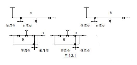 石油化工管道设计和17个避让口诀,一文搞定
