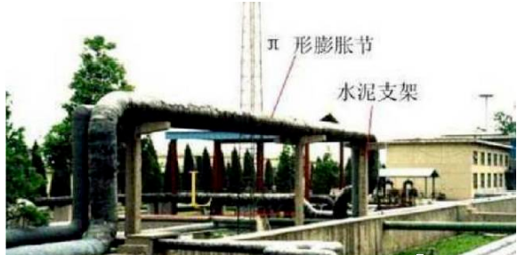 石油化工管道设计和17个避让口诀,一文搞定