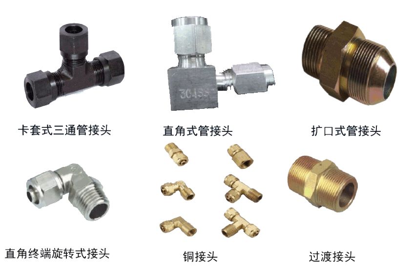 【分享】仪表接头图解+仪表安装规则