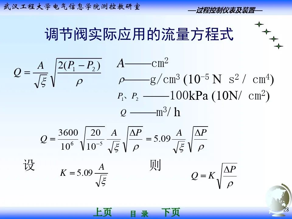 气动调节阀执行器基础知识