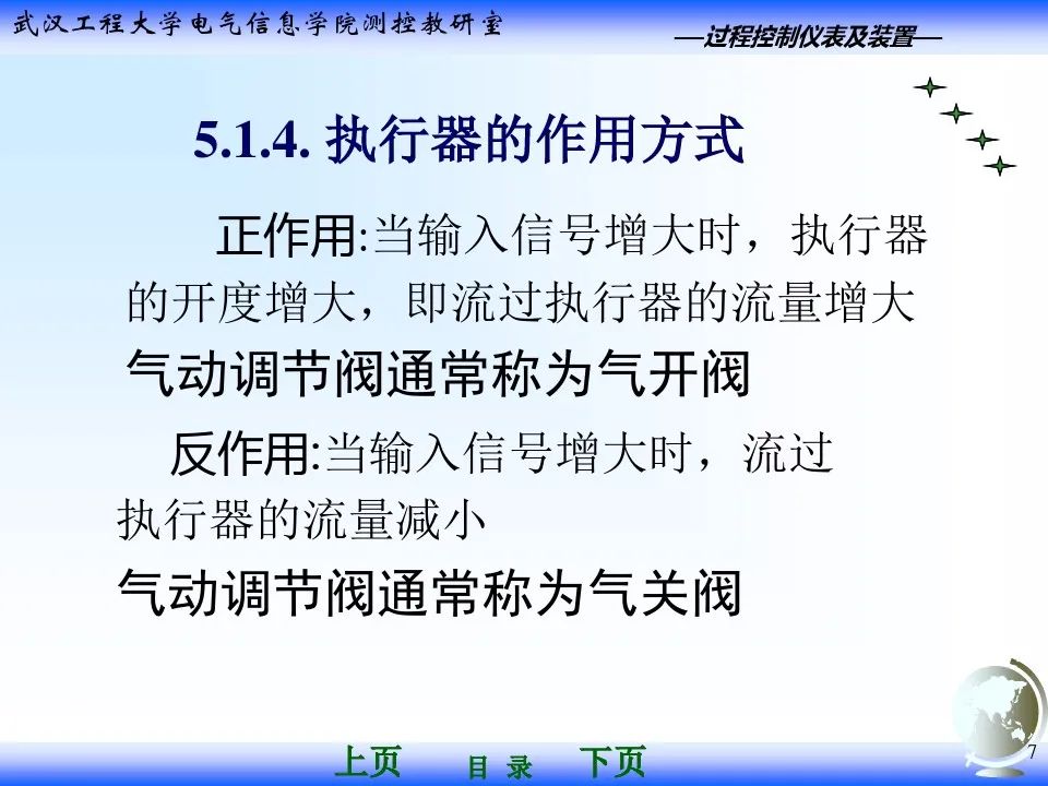 气动调节阀执行器基础知识