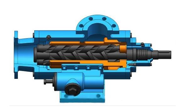你知道螺杆泵吗？