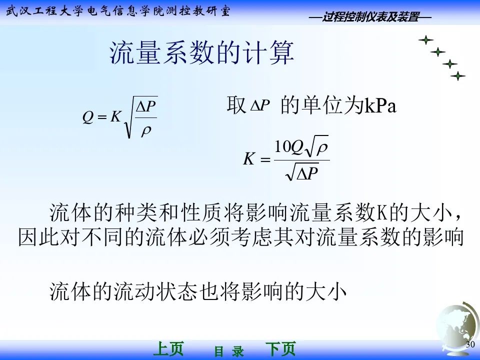 气动调节阀执行器基础知识