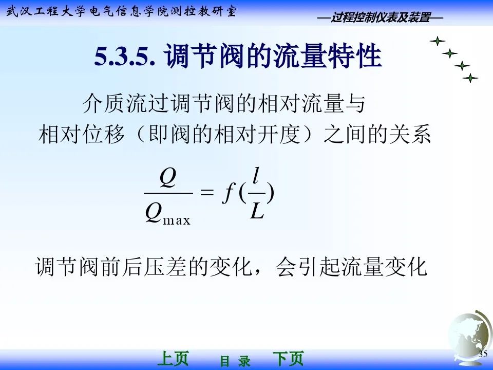 气动调节阀执行器基础知识