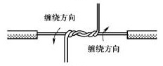 【分享】仪表接头图解+仪表安装规则