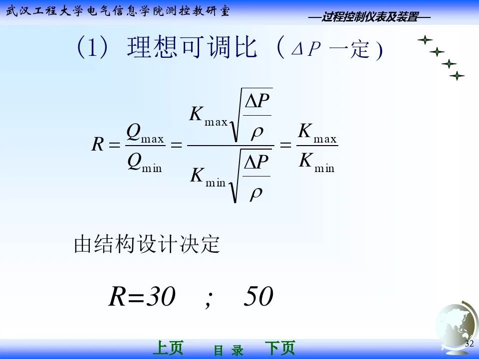 气动调节阀执行器基础知识
