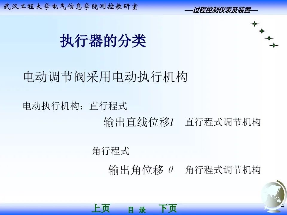 气动调节阀执行器基础知识