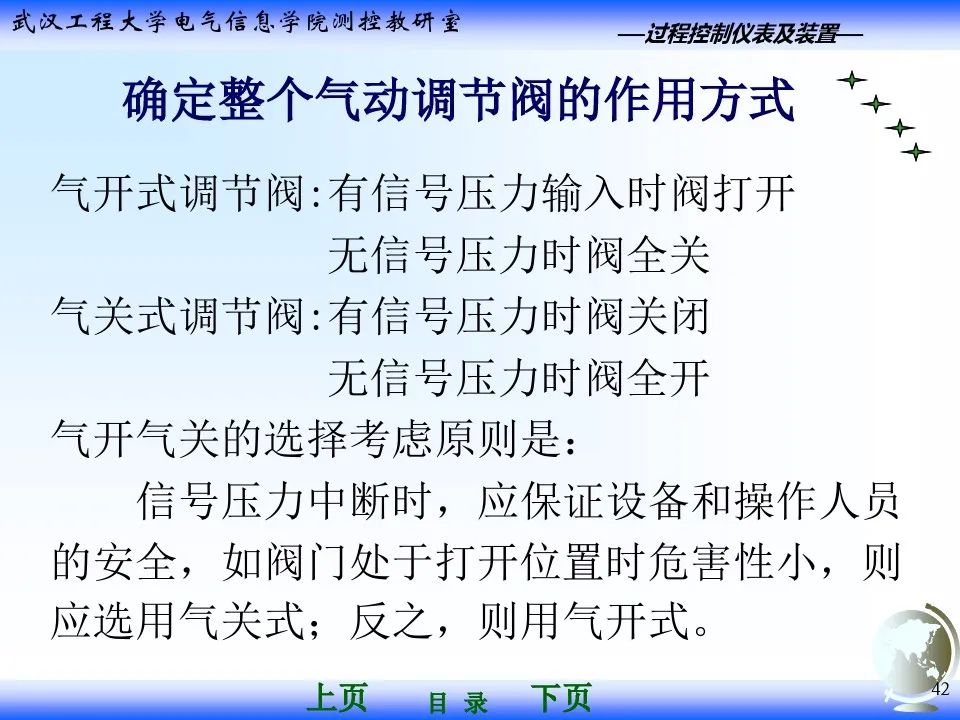 气动调节阀执行器基础知识