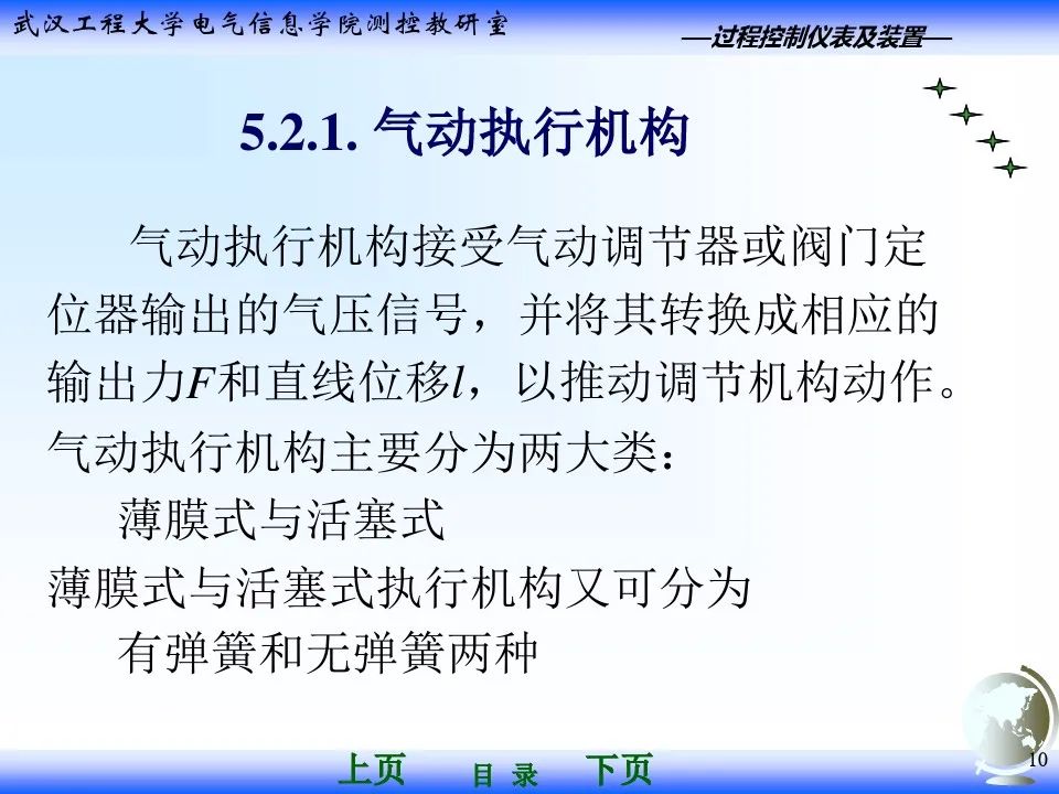气动调节阀执行器基础知识