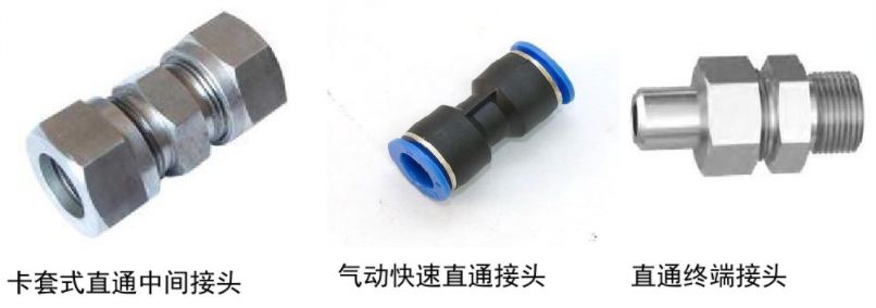 【分享】仪表接头图解+仪表安装规则