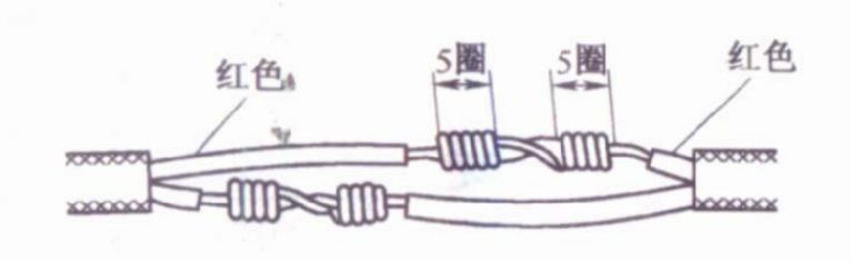 【分享】仪表接头图解+仪表安装规则
