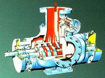 你知道螺杆泵吗？