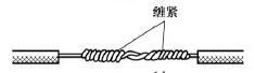 【分享】仪表接头图解+仪表安装规则