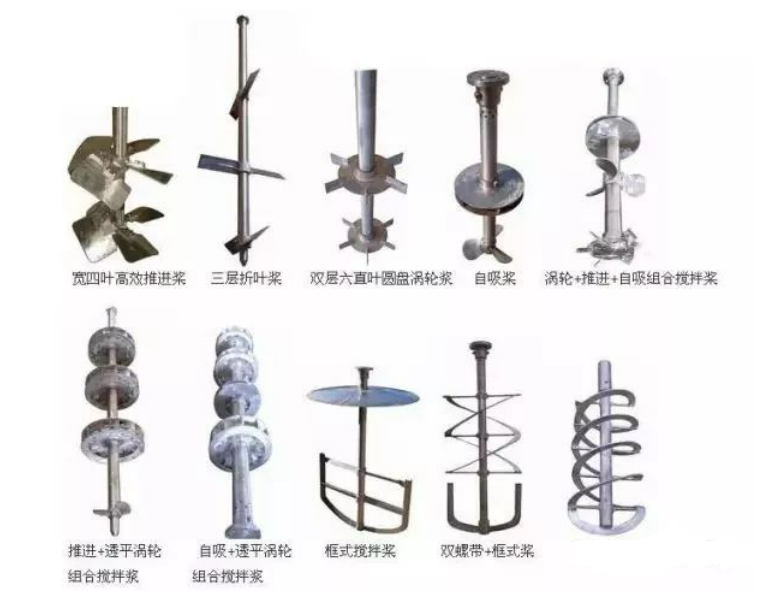 反应釜搅拌器基础知识